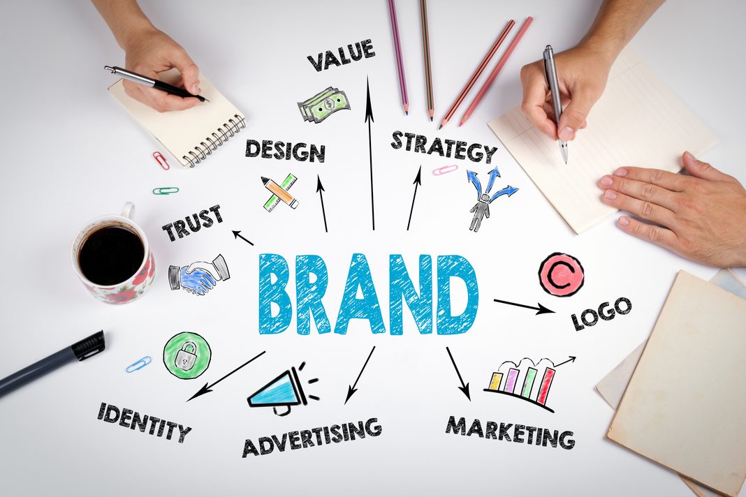 Why Your Company Needs a Defined Brand and Website
